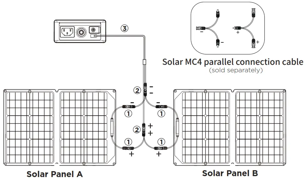 ECOFLOW River600 Portable Power Station - fig 8
