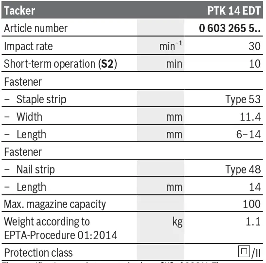 BOSCH-PTK-14-EDT-Electric-Stapler-fig-5