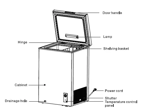 inventor-MF1-1980MDL-Chest-Freezer-04
