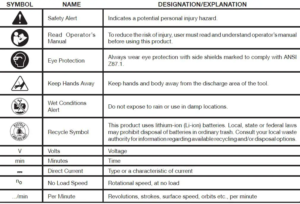 RIDGID R0a9897 18VOLT 38 CROWN STAPLER k