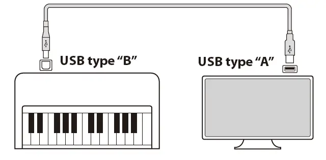 KAWAI ES120 Midi Digital Piano fig 1