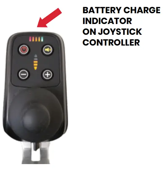 Travel Buggy 8255872002239 Foldable Power Chair - fig 1