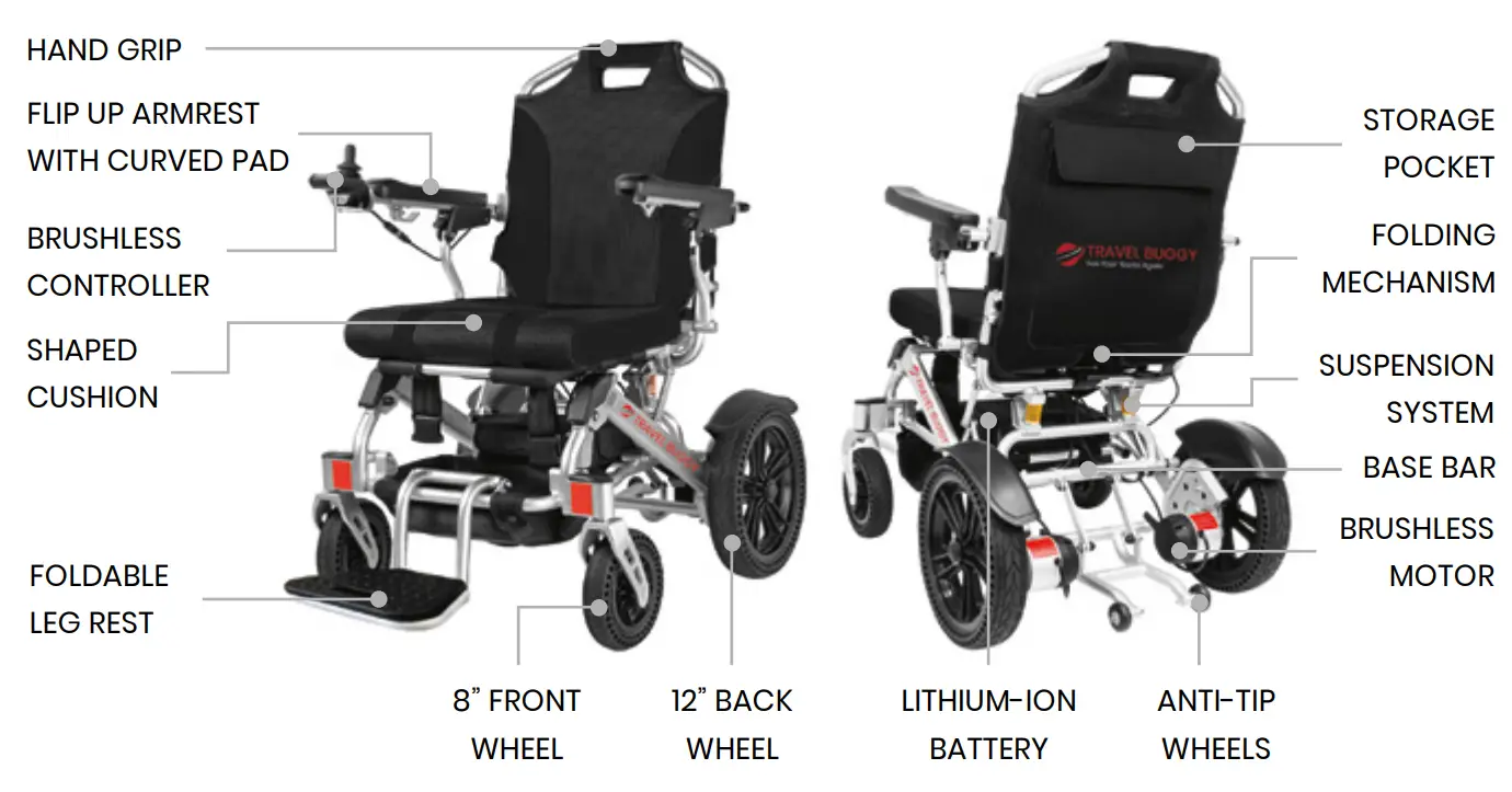 Travel Buggy 8255872002239 Foldable Power Chair - fig 20