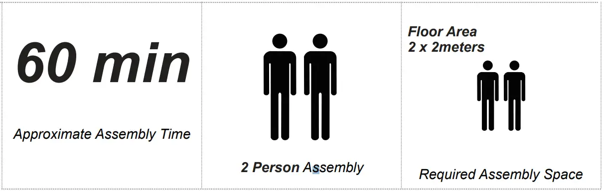 Assembly Details