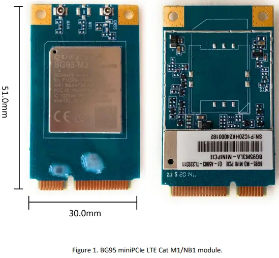 5G HUB TECHNOLOGIES BG95-M3 BG95 LTE Cat M1 NB2 Module-fig2