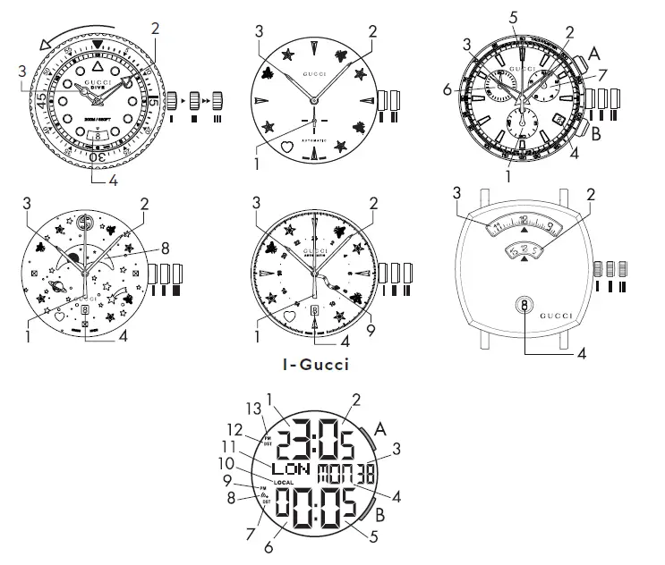 GUCCI YA136208 Dive Mens Watch 1