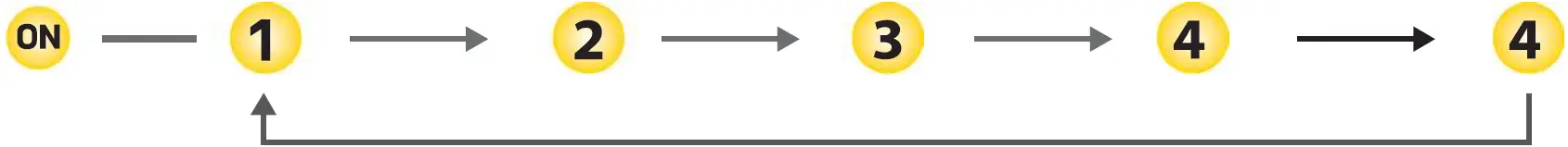 TOPEAK WhitElite 800 BT Handlebar Light 19