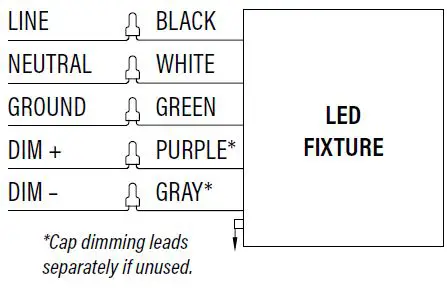 PQL-83689-25W-LED-Mini-Wall-Packs-fig-3