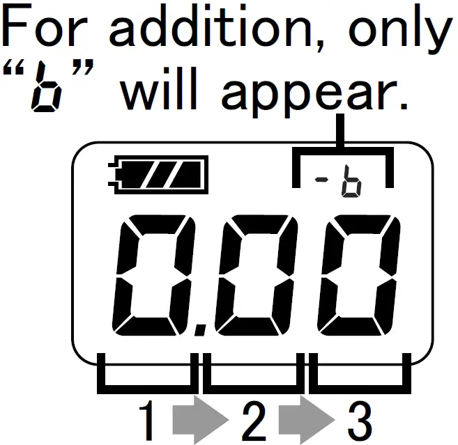 ATAGO PAL-SALT Digital Hand-Held Pocket Salt Meter 32