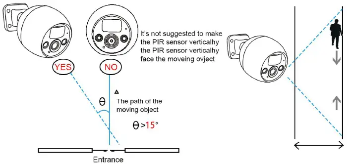Cameras T-CL6021LF-W44J Smart Camera with Battery-40