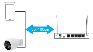 Cameras T-CL6021LF-W44J Smart Camera with Battery-9