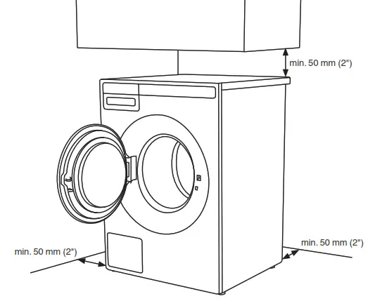 ASKO WM85 Washing Machine - Clearances around the washing machine
