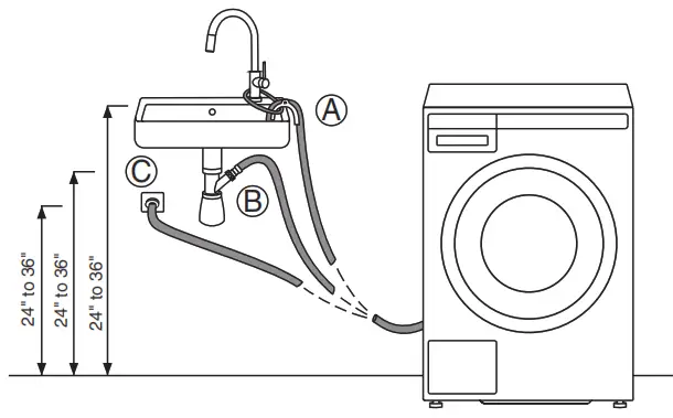 ASKO WM85 Washing Machine - eight is preferable