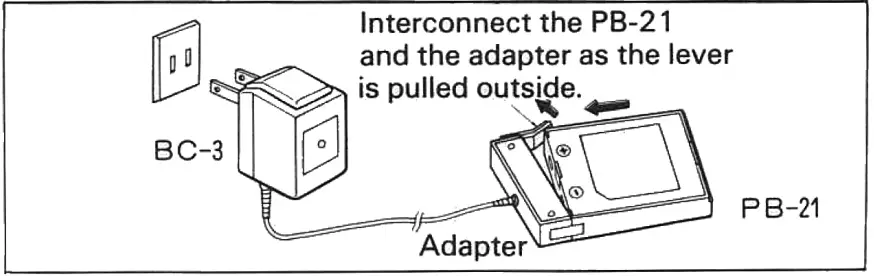 KENWOOD TH series FM Transceiver - Fig 2