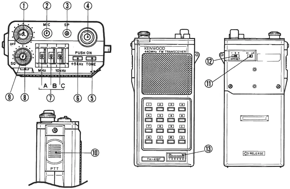 KENWOOD TH series FM Transceiver - Fig 4