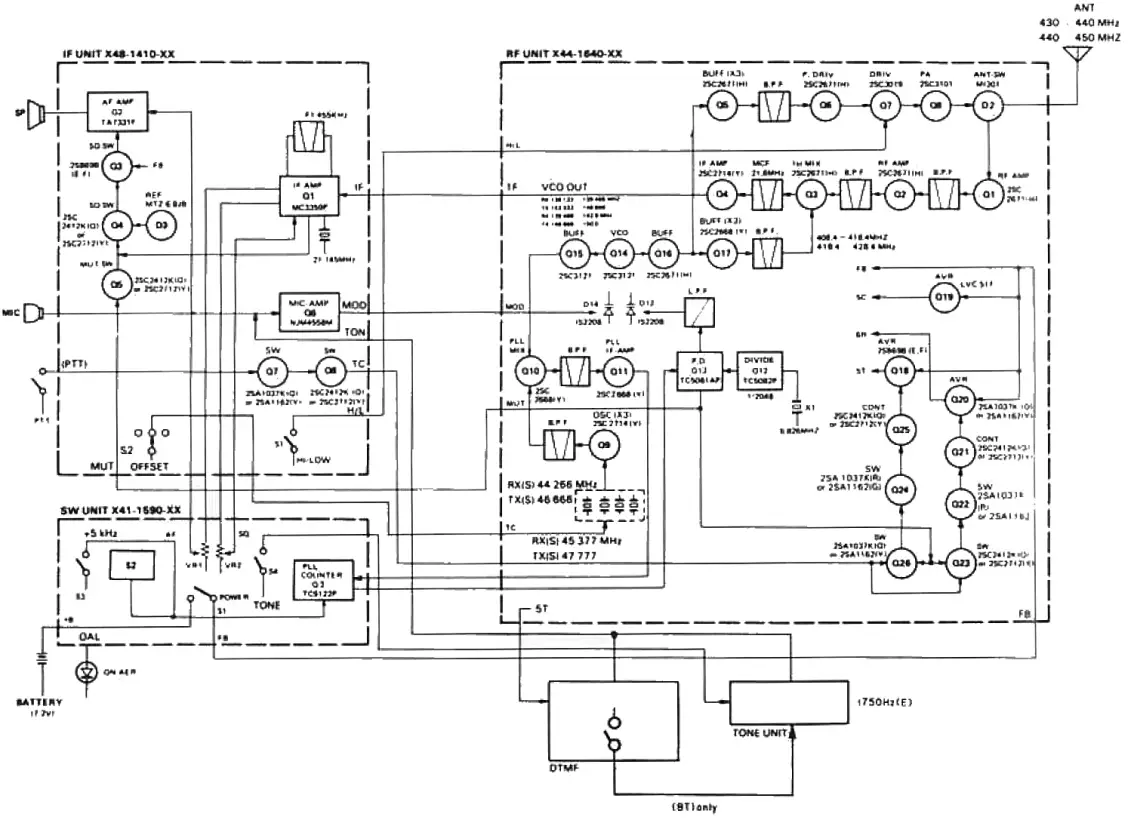 KENWOOD TH series FM Transceiver - Fig 5