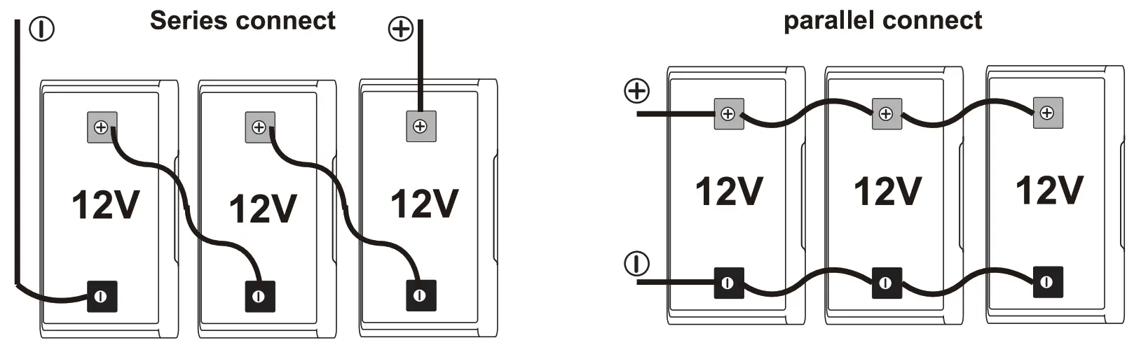 Crystalline Off Grid 12-Volt High Performance Complete Solar Panel Kit - FIg 4