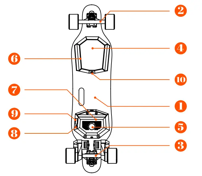MODSTER-L1-E-LONGBOARD-Double-Motor-Electric-Skateboard-FIG-1