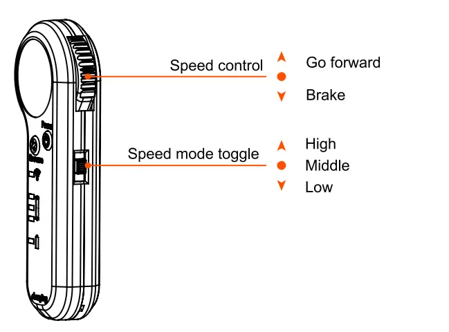 MODSTER-L1-E-LONGBOARD-Double-Motor-Electric-Skateboard-FIG-2