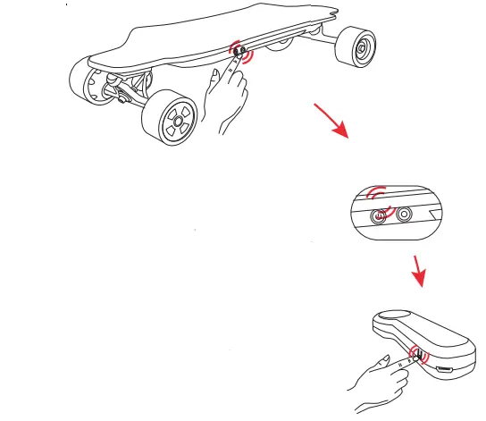 MODSTER-L6-E-LONGBOARD-Skateboard-FIG-5