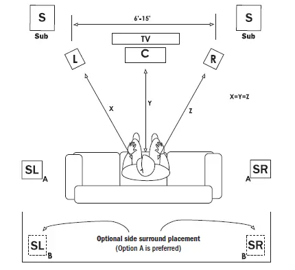 Klipsch-RC-62-II-Center-Speaker-Black-FIG-3