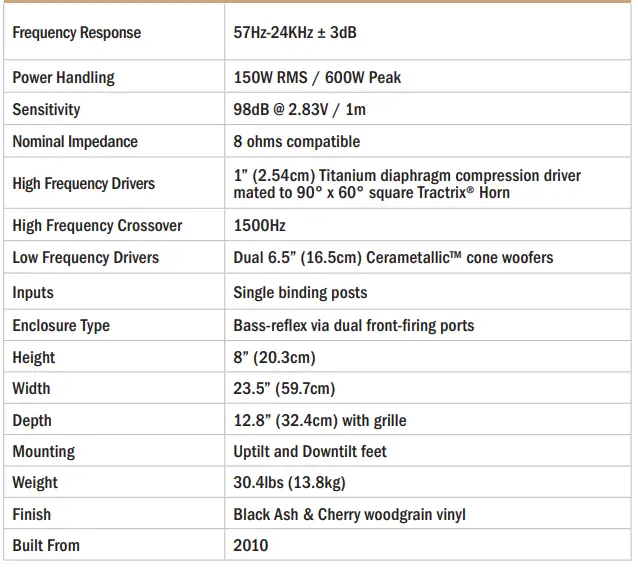 Klipsch-RC-62-II-Center-Speaker-Black-FIG-7