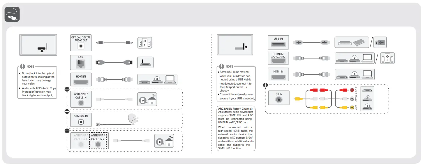 LG-UQ75-Series-43-inch-4K-Smart-UHD-TV-FIG-4