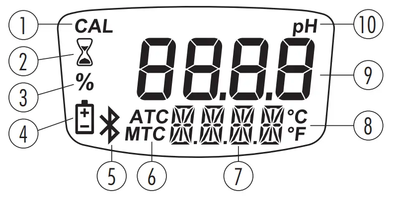 HANNA-HI9810312-Wireless-pH-Tester-for-Beer-FIG-6