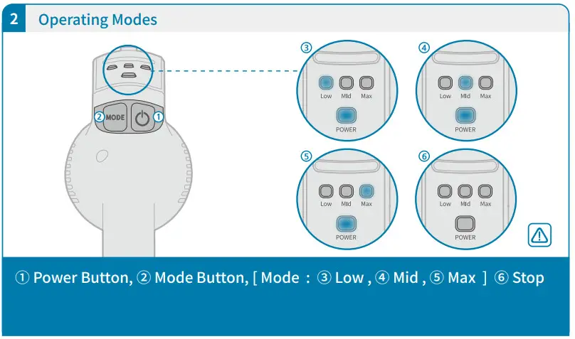 raycop Omni Air Cordless UV Stick Vacuum - Figure 3