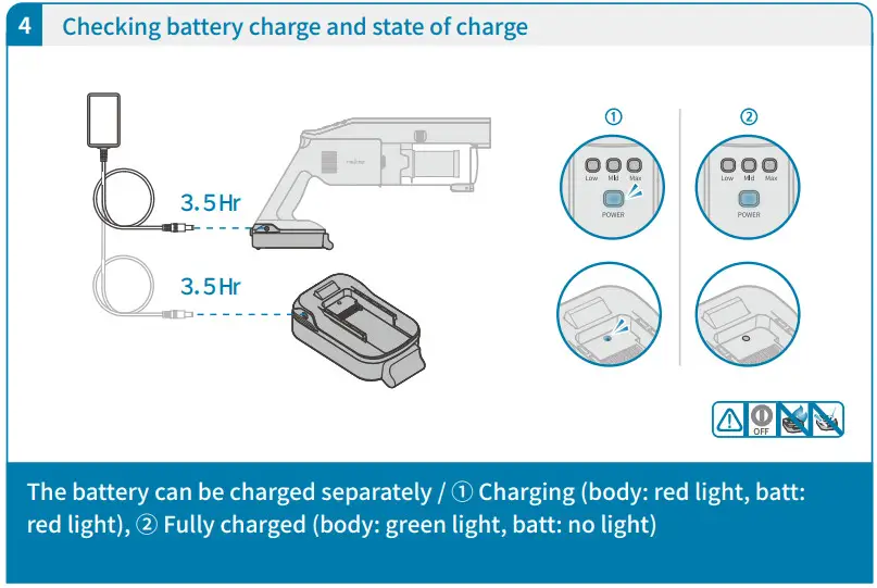 raycop Omni Air Cordless UV Stick Vacuum - Figure 4