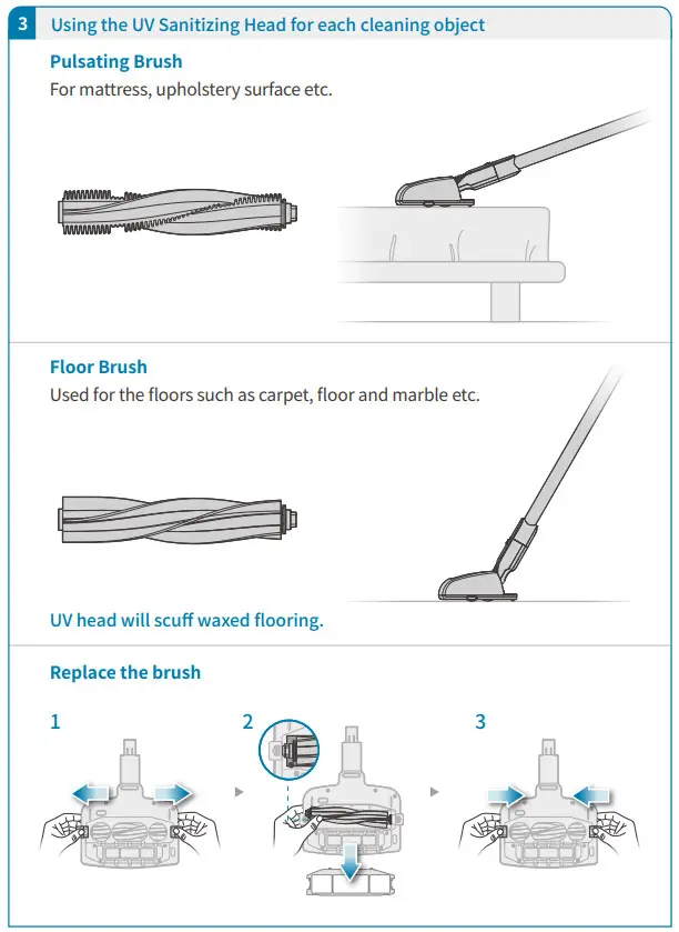 raycop Omni Air Cordless UV Stick Vacuum - Figure 7