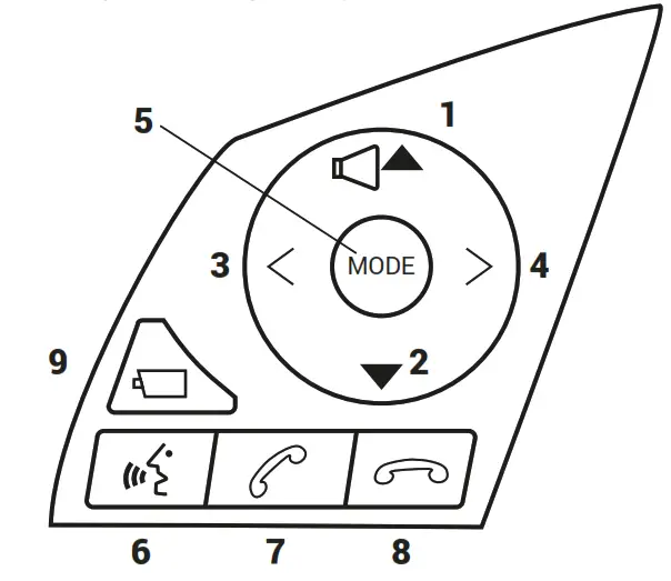 CONNECTS2 CTSMT010.2 Steering Wheel Control Interface - STEERING WHEEL
