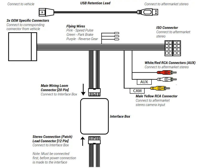 CONNECTS2 CTSMT010.2 Steering Wheel Control Interface - WIRING DIAGRAM