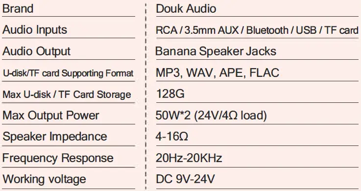 Douk-Audio-Bluetooth-Stereo-Power-Amplifier-&-Digital-Music-Player-fig- (1)