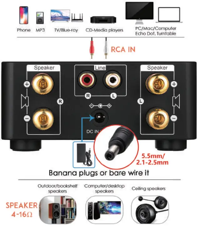 Douk-Audio-Bluetooth-Stereo-Power-Amplifier-&-Digital-Music-Player-fig- (3)
