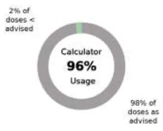 inpen LBL 00706 AH Smart Insulin Pen Dose Calculator 1