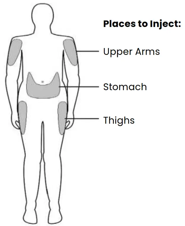 inpen LBL 00706 AH Smart Insulin Pen Injecting
