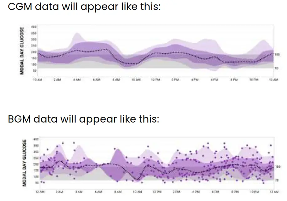 inpen LBL 00706 AH Smart Insulin Pen Logbook1