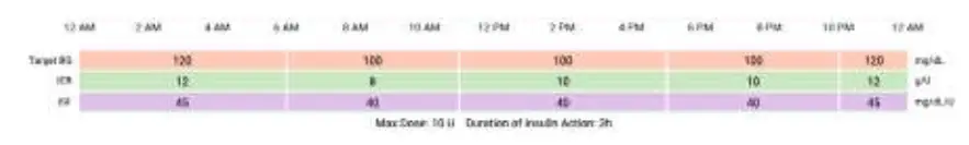 inpen LBL 00706 AH Smart Insulin Pen Logbook2