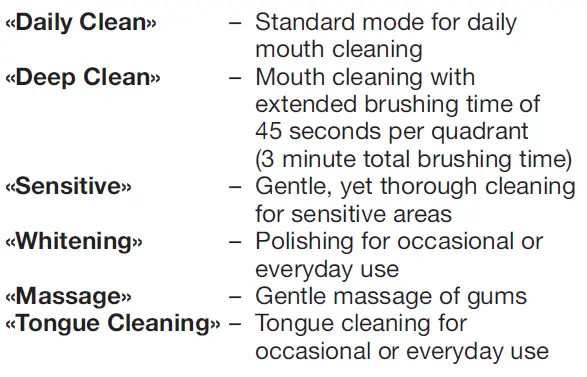 Oral-B Pro 7000 SmartSeries Black Electronic Power Rechargeable Toothbrush (4)