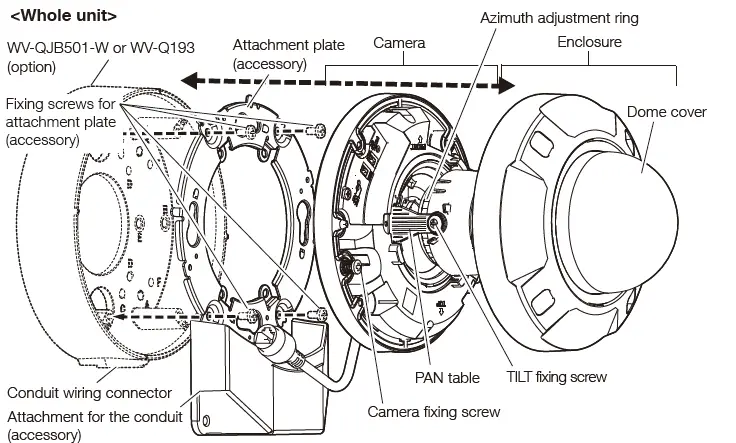 i-PRO WV-U2542LA Network Camera 1