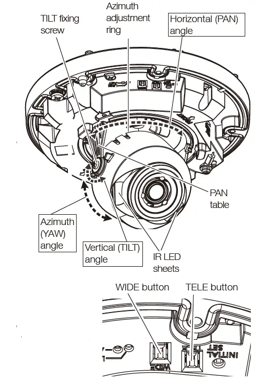 i-PRO WV-U2542LA Network Camera 15
