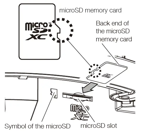 i-PRO WV-U2542LA Network Camera 17