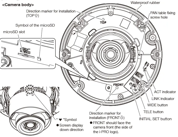 i-PRO WV-U2542LA Network Camera 2