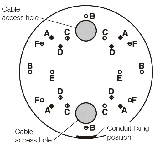 i-PRO WV-U2542LA Network Camera 8