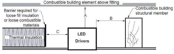 anko-P-43199341-Low-Voltage-Sausage-Dog-Inflatable-03