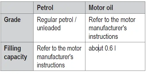 AL-KO-Comfort 46.0 SP-B-Gasoline-Lawn-Mower-12