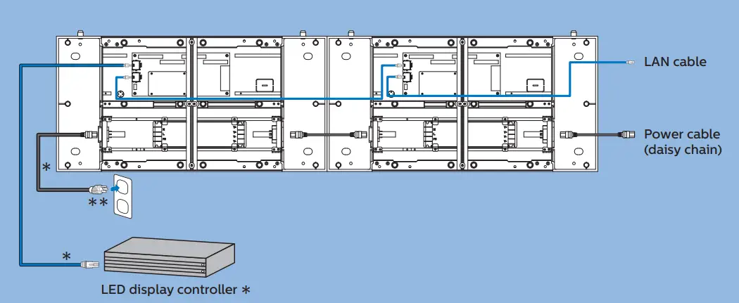 PHILIPS-22BDL7219L-00-Signage-Solutions-LED-Display-FIG-6