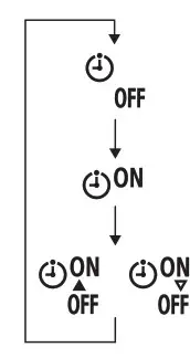 FUJITSU ASUH15LPAS 15k BTU Wall Mounted Unit- Fig12