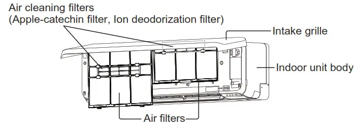 FUJITSU ASUH15LPAS 15k BTU Wall Mounted Unit- Fig20